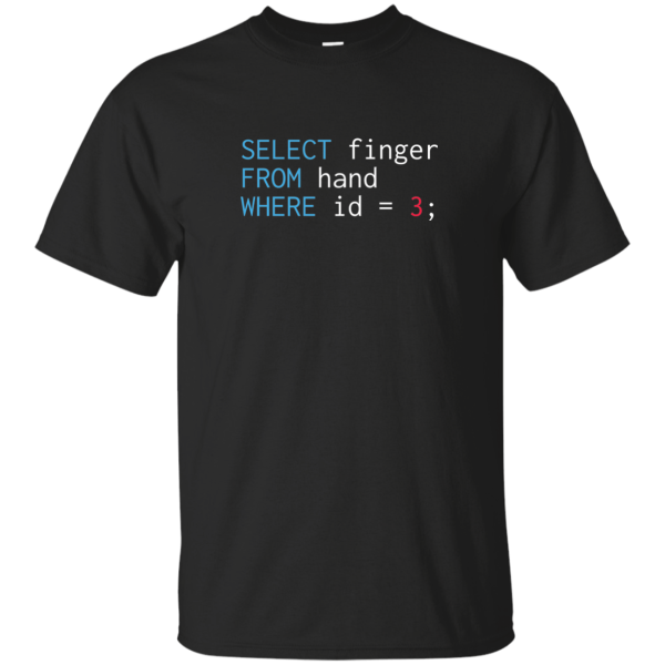 SELECT finger - Programming Tshirt, Hoodie, Longsleeve, Caps, Case - Tee++
