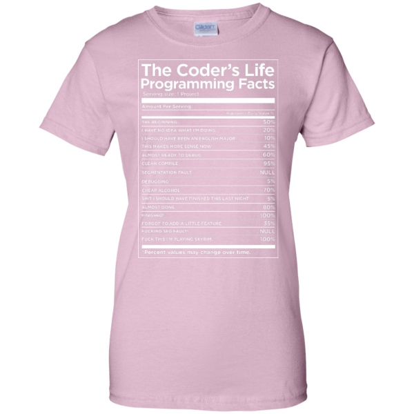 The Coder's Life (ladies) - Programming Tshirt, Hoodie, Longsleeve, Caps, Case - Tee++