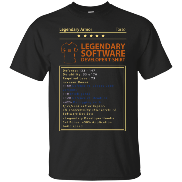 Legendary Software Developer T-Shirt - Programming Tshirt, Hoodie, Longsleeve, Caps, Case - Tee++