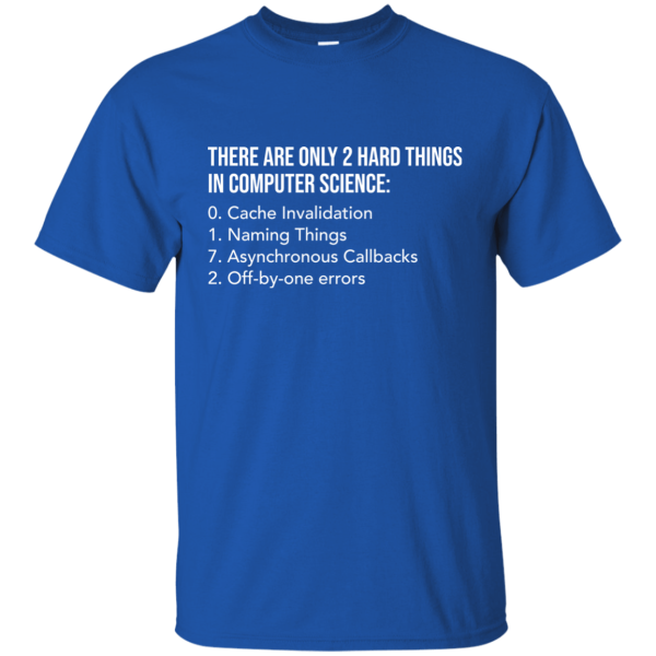 2 Hard Things - Programming Tshirt, Hoodie, Longsleeve, Caps, Case - Tee++