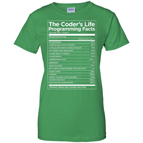 The Coder's Life (ladies) - Programming Tshirt, Hoodie, Longsleeve, Caps, Case - Tee++