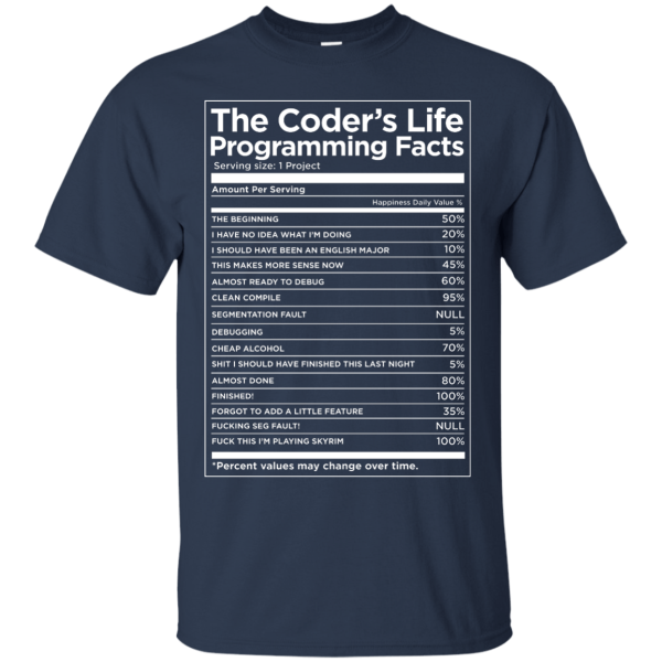 The Coder's Life Programming Facts - Programming Tshirt, Hoodie, Longsleeve, Caps, Case - Tee++
