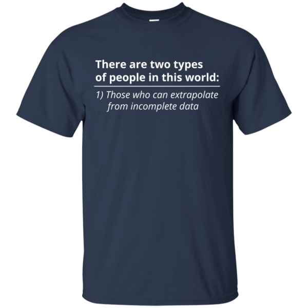 Extrapolate - Programming Tshirt, Hoodie, Longsleeve, Caps, Case - Tee++