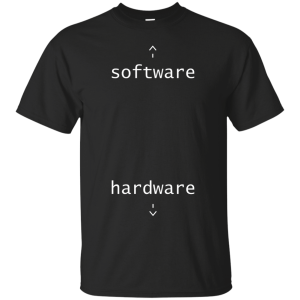 software / hardware - Programming Tshirt, Hoodie, Longsleeve, Caps, Case - Tee++