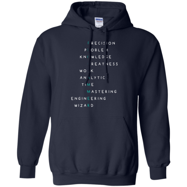Programmer - Programming Tshirt, Hoodie, Longsleeve, Caps, Case - Tee++