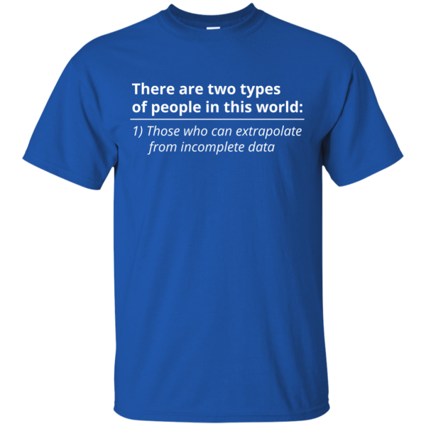 Extrapolate - Programming Tshirt, Hoodie, Longsleeve, Caps, Case - Tee++
